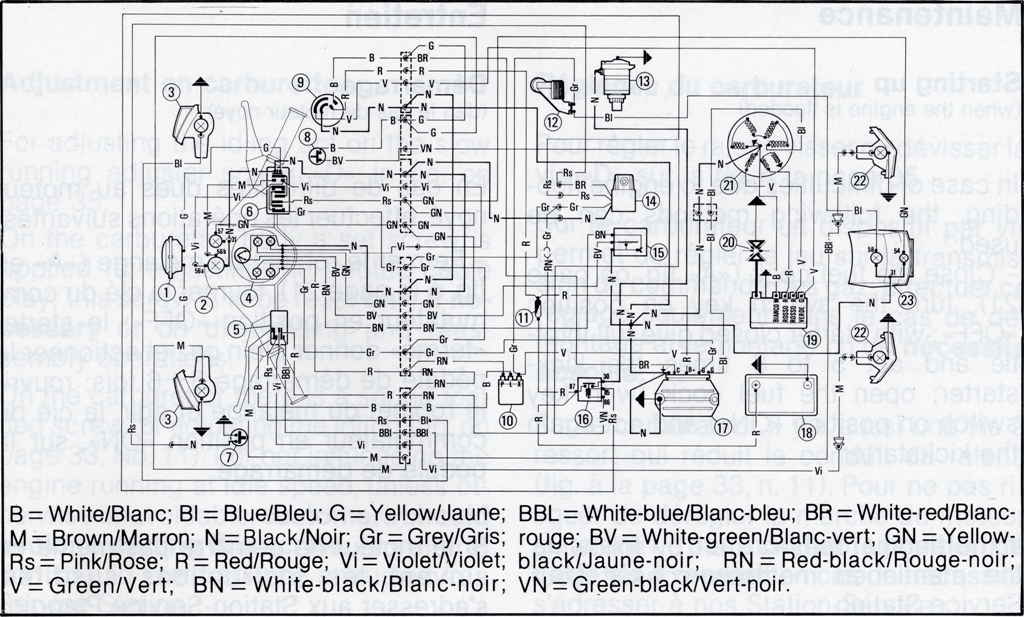 Wiring Diagram Vespa Px 125. Wiring. Control Wiring Diagrams And ...